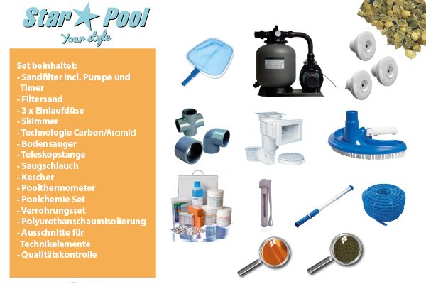 Sonderangebot Pools Factory 